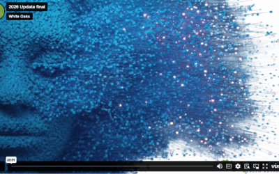 Market Outlook for 2026