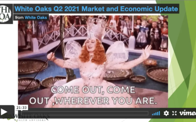 Q2 2021 Market and Economic Update