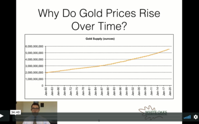 Gold – A Precious Holding in Your Portfolio